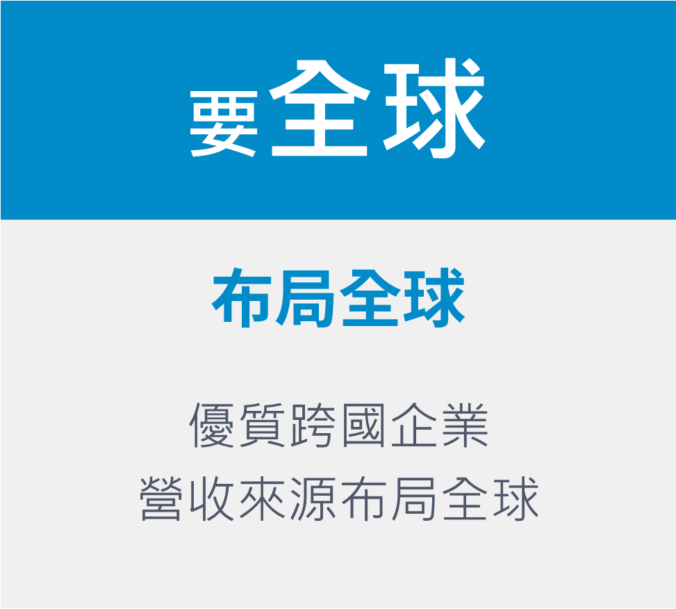 無